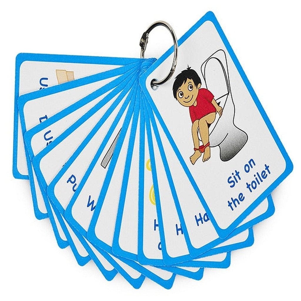 picture of Speech Therapy Flashcards - Routine 12 Pack by Amonev