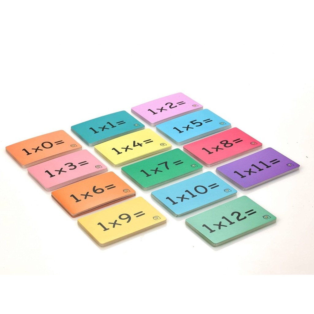 picture of Educational Flashcards - Times Tables by Amonev