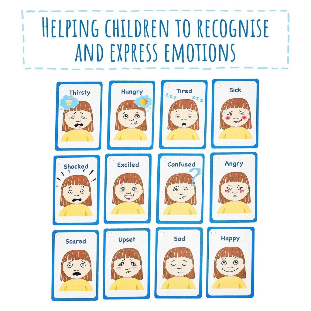 picture of Speech Therapy Flashcards - My Feelings Girls 12 Pack by Amonev
