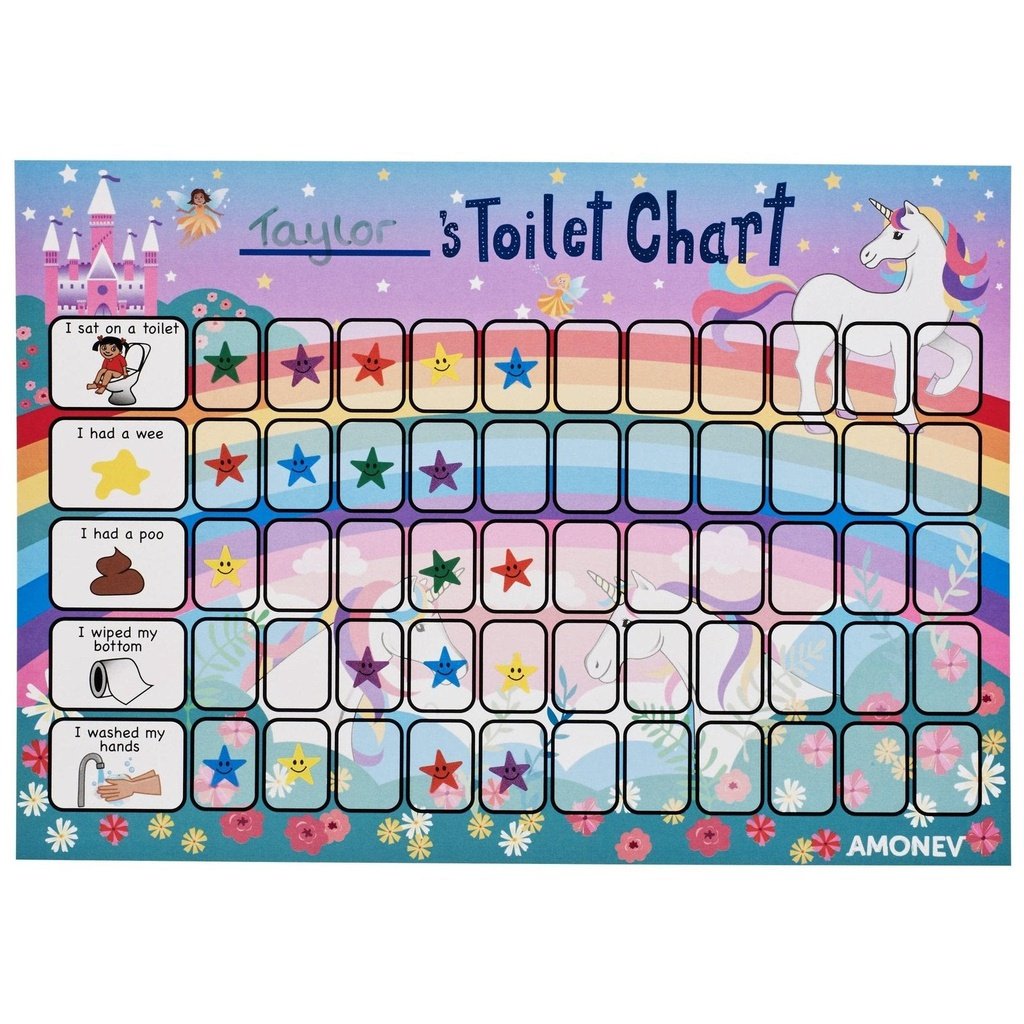 picture of Unicorn Potty And Toilet Training Reward Chart Twin Paper Pack by Amonev